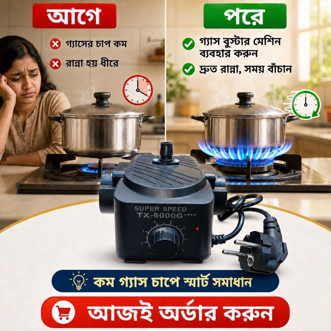 অ্যাডজাস্টেবল স্পিড গ্যাস বুস্টার মেশিন — বাসা ও রেস্টুরেন্টের জন্য